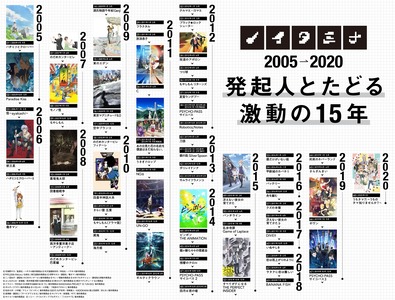 e0173d251e0e9e02a52c5ef10759eda8