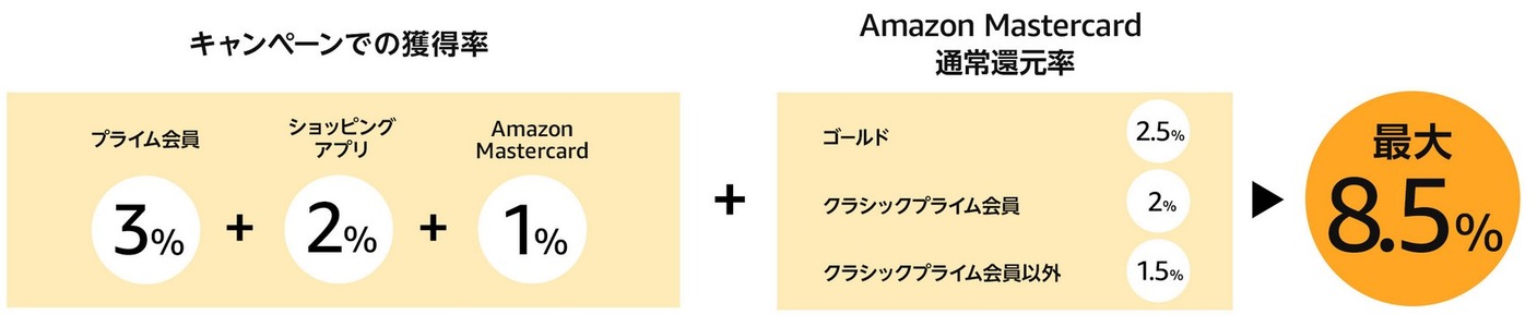 SnapCrab_NoName_2019-4-19_22-6-47_No-00